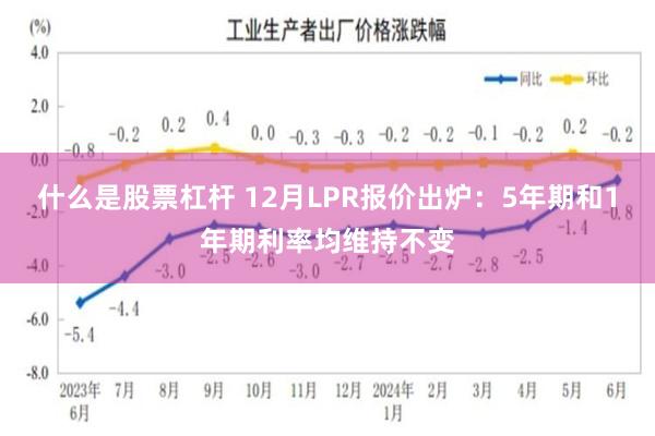 什么是股票杠杆 12月LPR报价出炉：5年期和1年期利率均维持不变